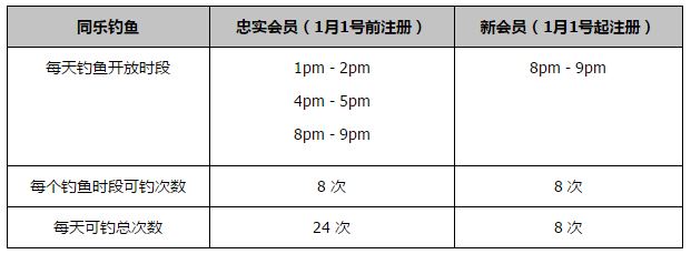 您说，这个叶辰不是骗子，还能是什么？秦傲东气不打一处来，厉声说：二叔，咱们现在就带人去找叶辰，把钱要回来吧。